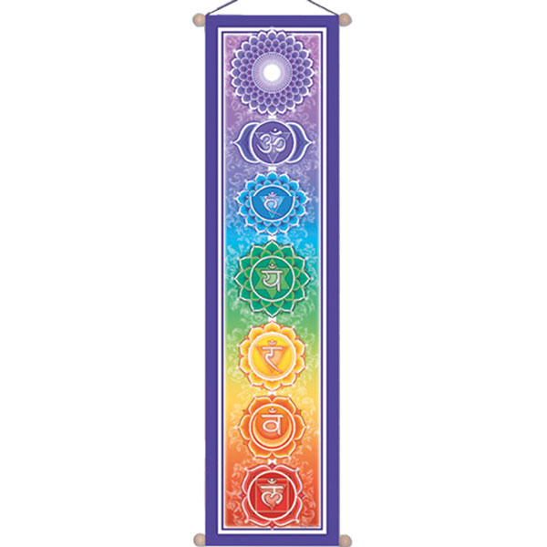 Sieben Chakras Banner