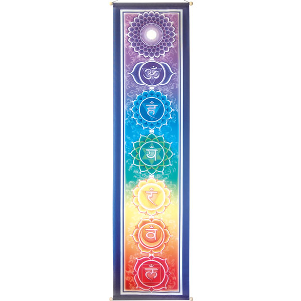 7 Chakras Affirmations Banner - groß