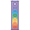 Sieben Chakras Banner