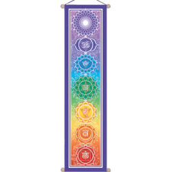 Sieben Chakras Banner